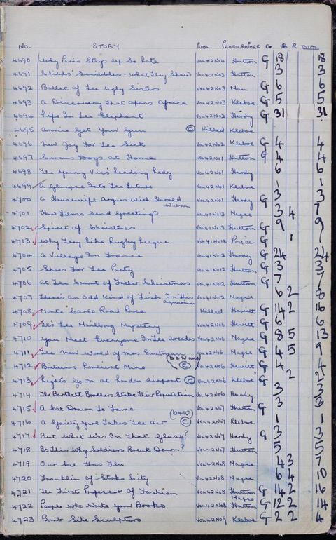 Handwritten document. A ledger has nine columns. The first two are titled “No.” and “Story”. The writing on the others, which are narrower, is hard to make out. Each line is neatly filled out with blue ink.